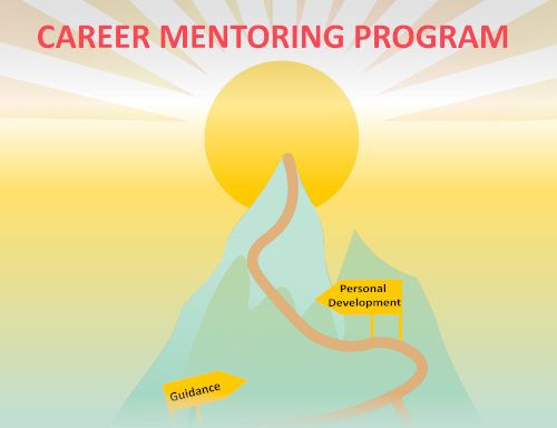 Career Mentoring Program